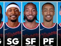 麻将胡了免费旋转-快船阵容(róng)调整策略分析