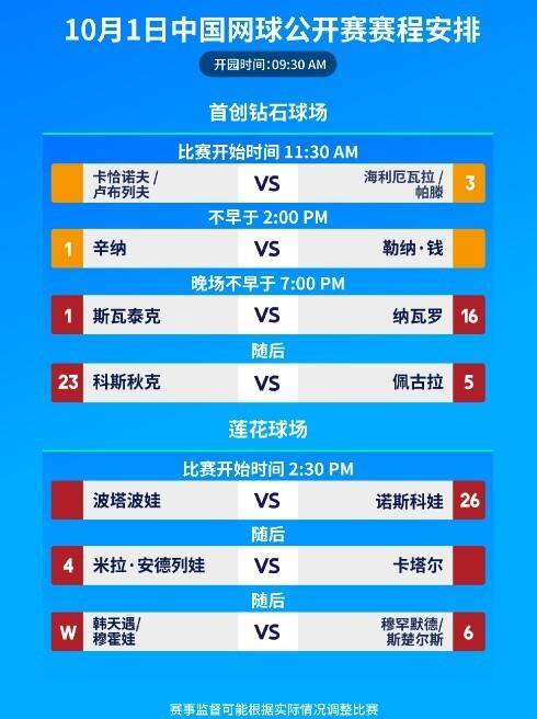 麻将胡了免费旋转-中网第(dì)8比赛日看(kàn)点：辛(xīn)纳决赛戰(zhàn)黑马新星，斯瓦泰克領(lǐng)衔冲八强