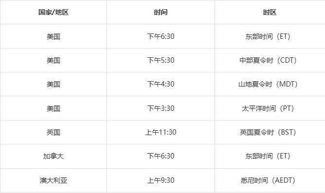 麻将胡了-2026年NFL超(chāo)级碗LX：中场秀(xiù)、门票(piào)及观赛攻略(lüè)