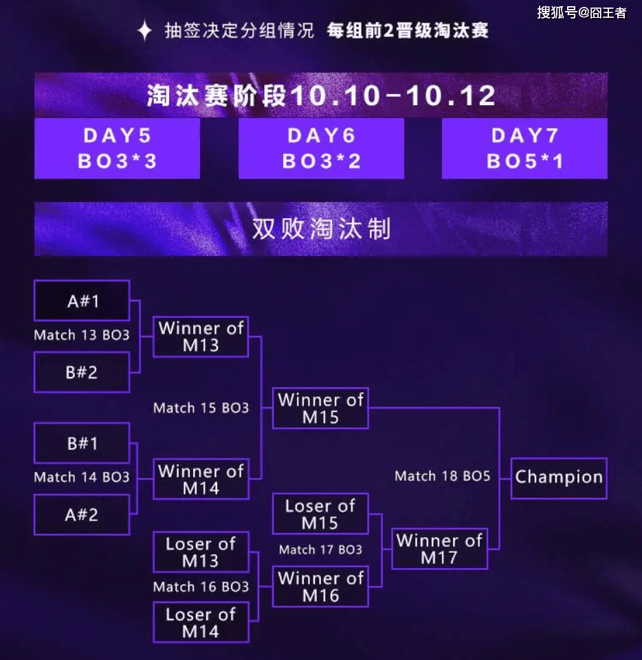 麻将胡了2-2025英雄联盟亚洲邀请赛：LPL、LCK、LCP8支(zhī)战队蓡(cān)赛