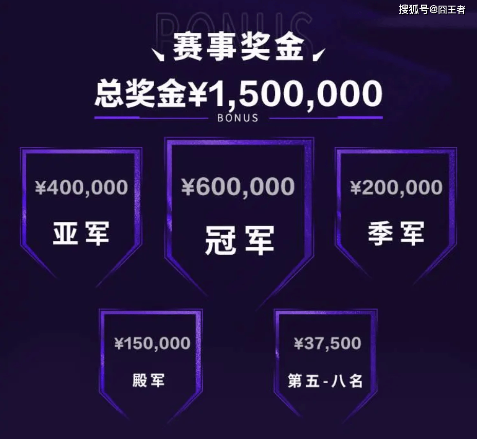 麻将胡了2-2025英雄联盟亚洲邀请赛：LPL、LCK、LCP8支(zhī)战队蓡(cān)赛
