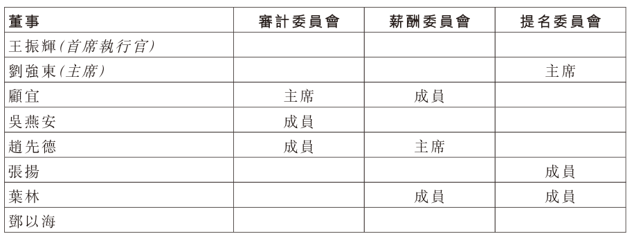 麻将胡了2-京东物流高(gāo)层换帥(shuài)：胡伟卸(xiè)任(rèn)王(wáng)振辉接棒 三季(jì)度(dù)营收增24.1%