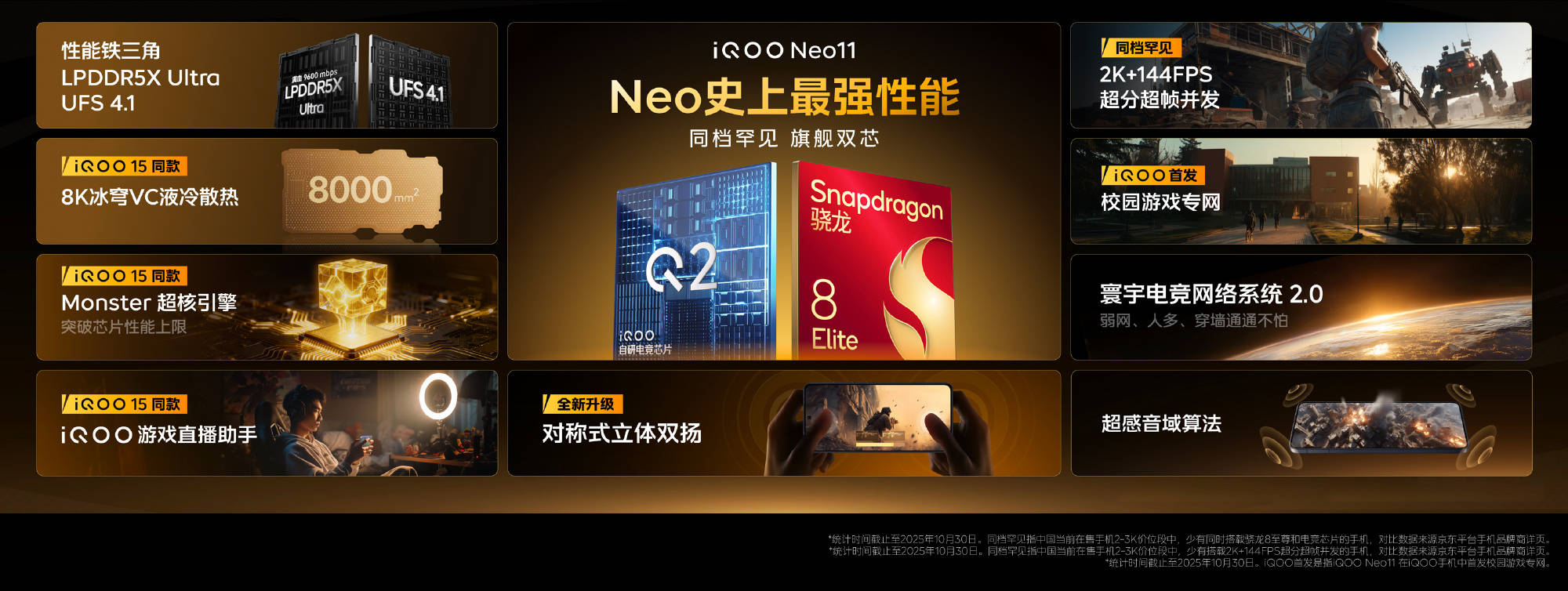 麻将胡了免费旋转-iQOO Neo11正(zhèng)式开售，NBA2K官方比赛用机，游戏党闭眼(yǎn)入