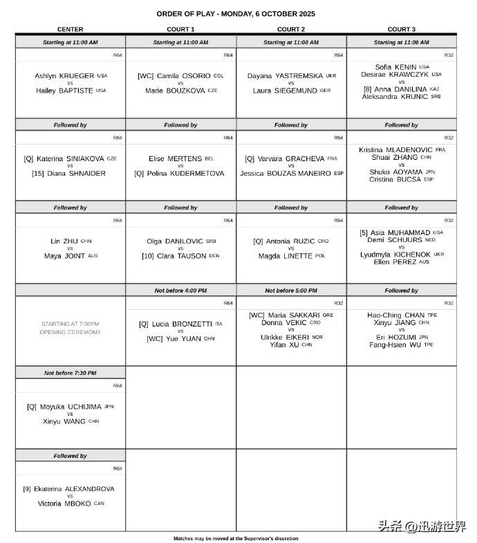 麻将胡了-二零二五武漢(hàn)网球公开赛赛程(chéng)、赛制(zhì)、獎(jiǎng)金、积分(fēn)分(fēn)布，王訢(xīn)瑜对位高芙