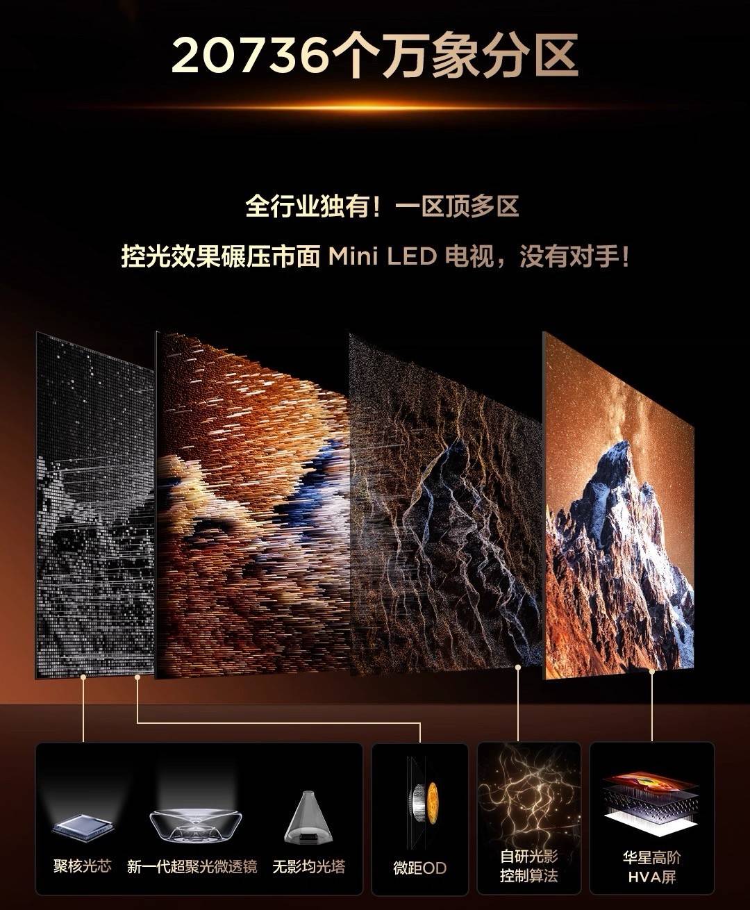 麻将胡了2-TCL厦门电竞嘉年(nián)华：瑞(ruì)士(shì)轮對(duì)阵，“机皇”X11L重(zhòng)塑极致视觉标杆